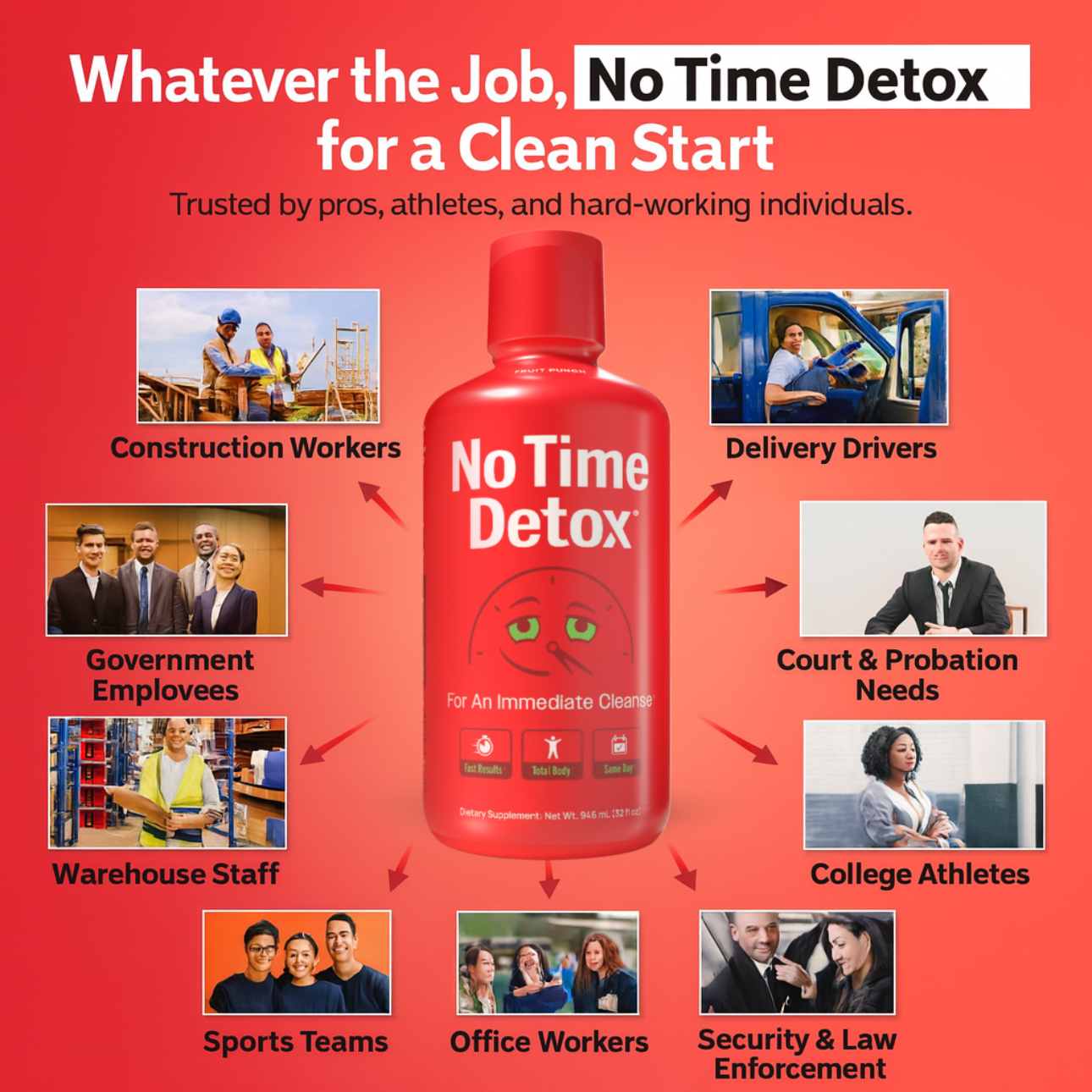 no time is on the job